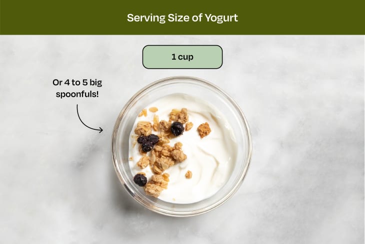 Visualization of serving size of yogurt