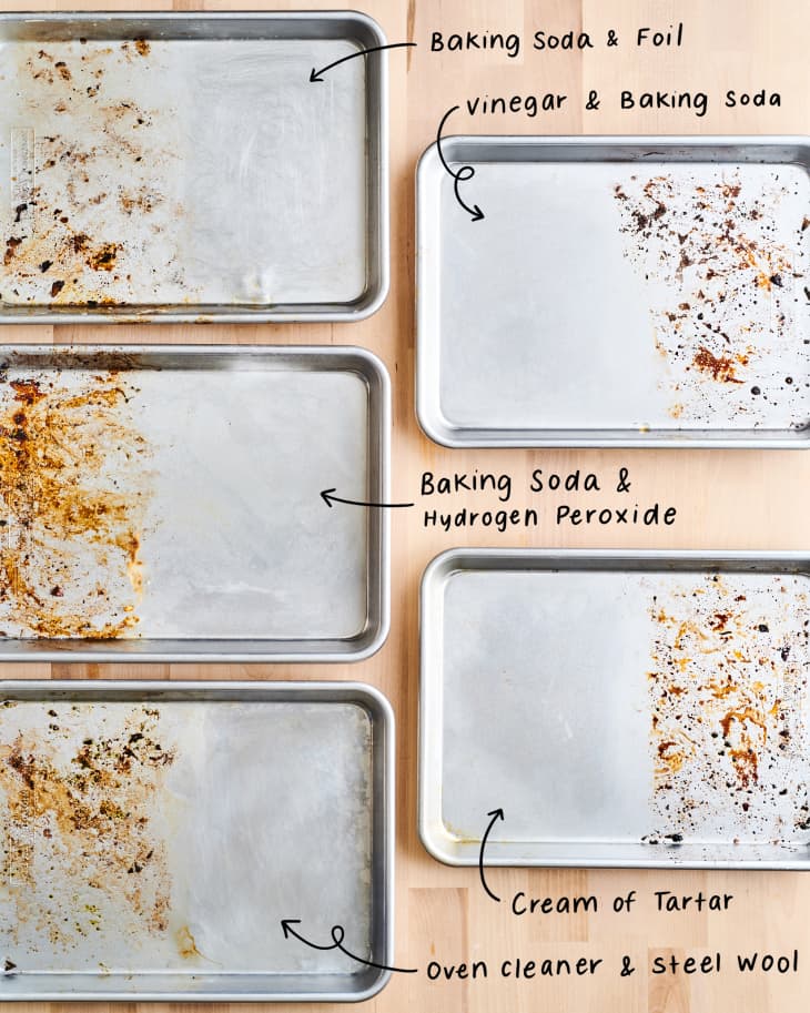 Ensure the Longevity of Your Baking Sheet with these Tips