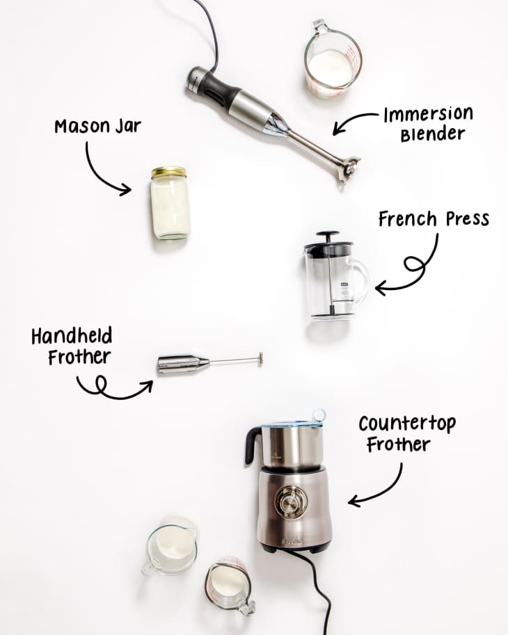 Milk Frother vs Steamer: Know The Exact Differences