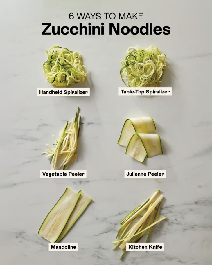 Zucchini on marble with labels of six different ways to make zucchini noodles