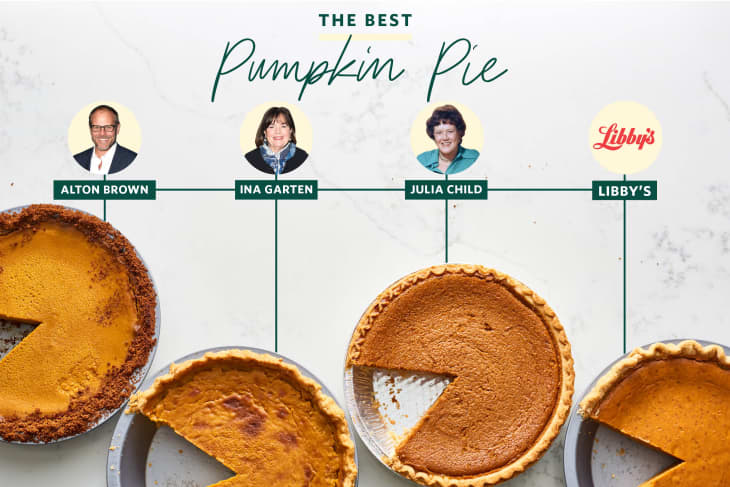 I Tried Ina Garten's Ultimate Pumpkin Pie Recipe | Kitchn