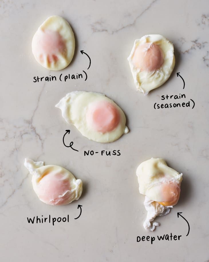 A Review of 5 Different Egg Poaching Methods