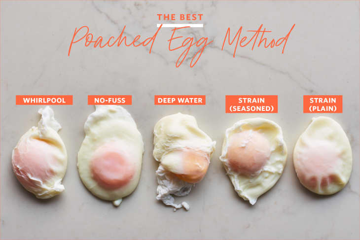 How to Poach an Egg (The Best Foolproof | Kitchn