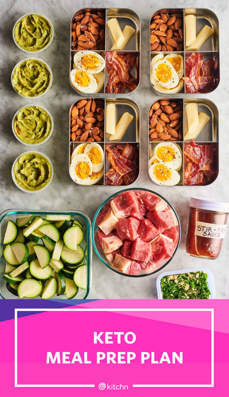 KETO diet 3 meals per day plan – FamilyChef