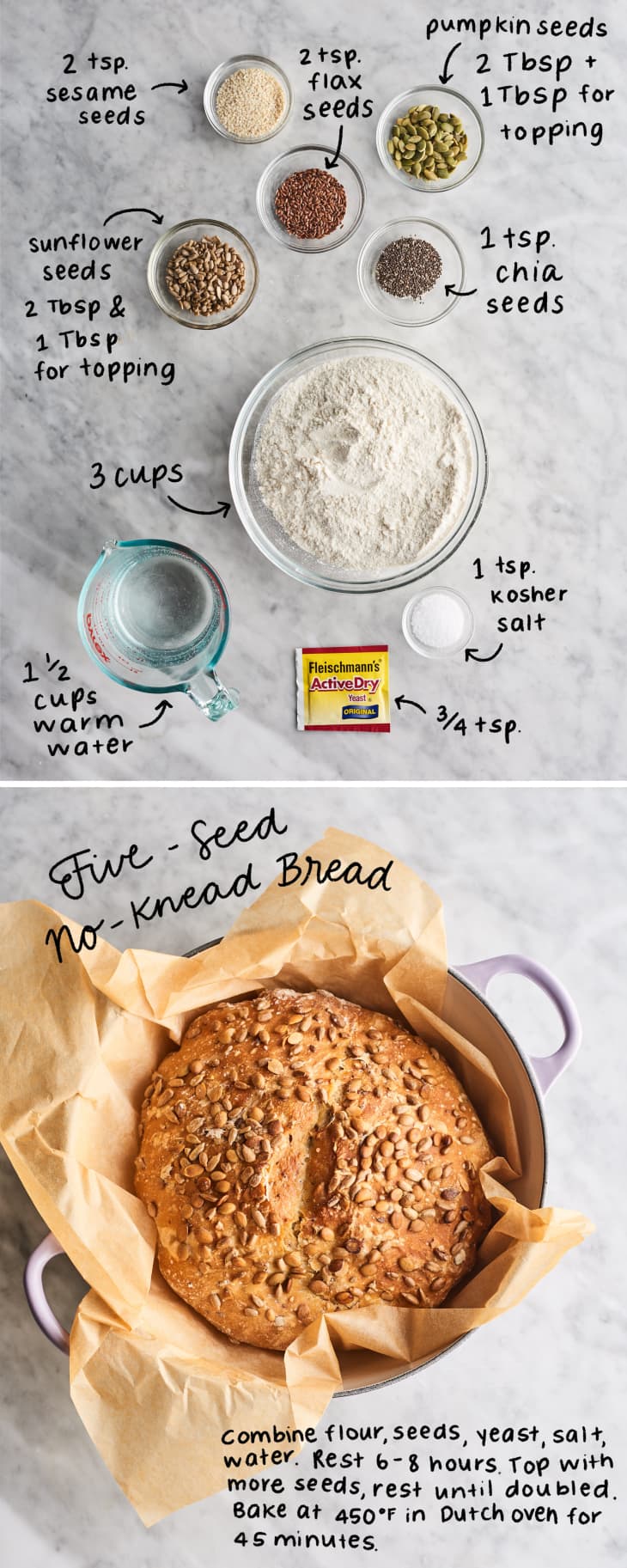 No Knead Healthy Gluten Free Bread Recipe No Yeast Easy Heritage