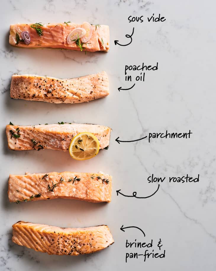 Best Way To Cook Salmon The Kitchn