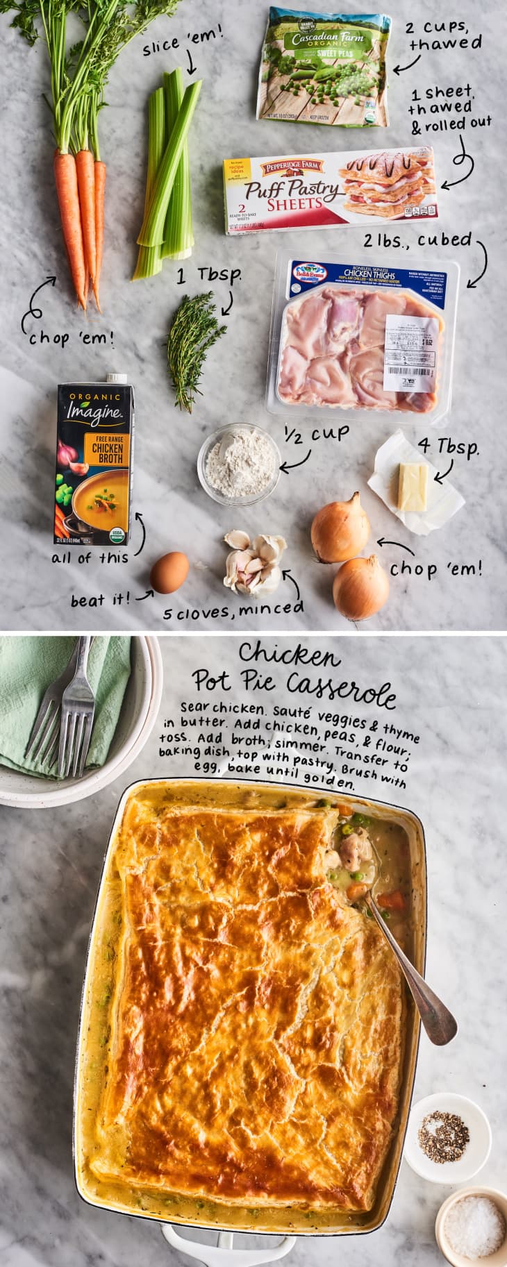 chicken pot pie casserole ingredients and dish