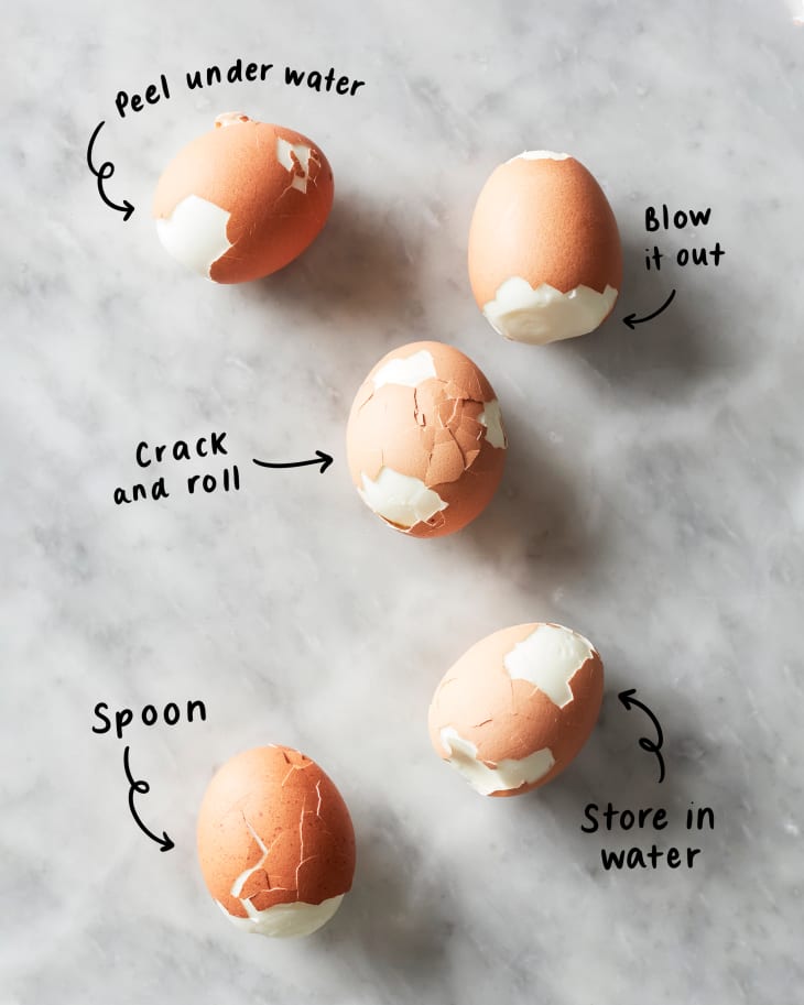 Perfect Easy to Peel Hard-Boiled Eggs