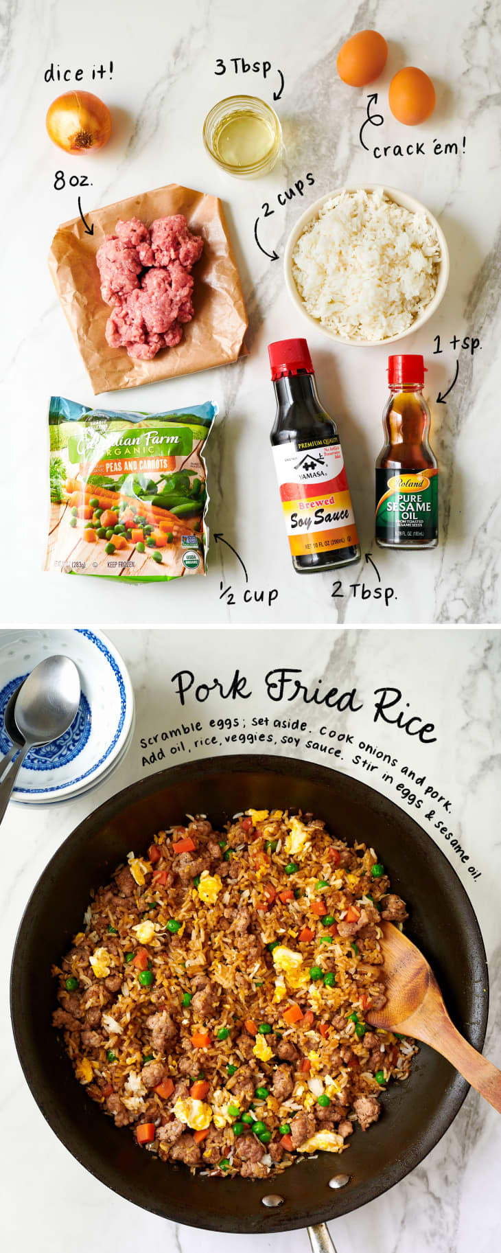 5 Quick Dinners That Start with 2 Cups of Leftover Rice