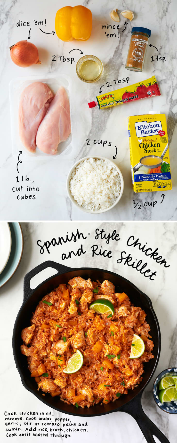 5 Quick Dinners That Start With 2 Cups Of Leftover Rice Kitchn