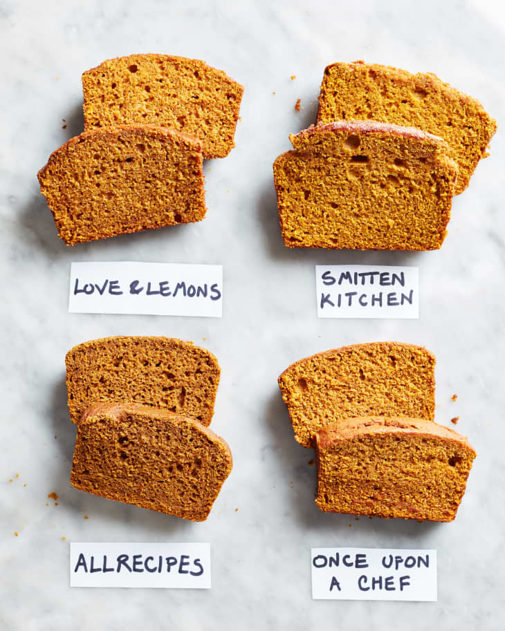 Various pumpkin bread sliced and labeled; top row; left to right: Love and Lemons, Smitten Kitchen. Bottom row; left to right, All recipes, Once Upon a Chef.