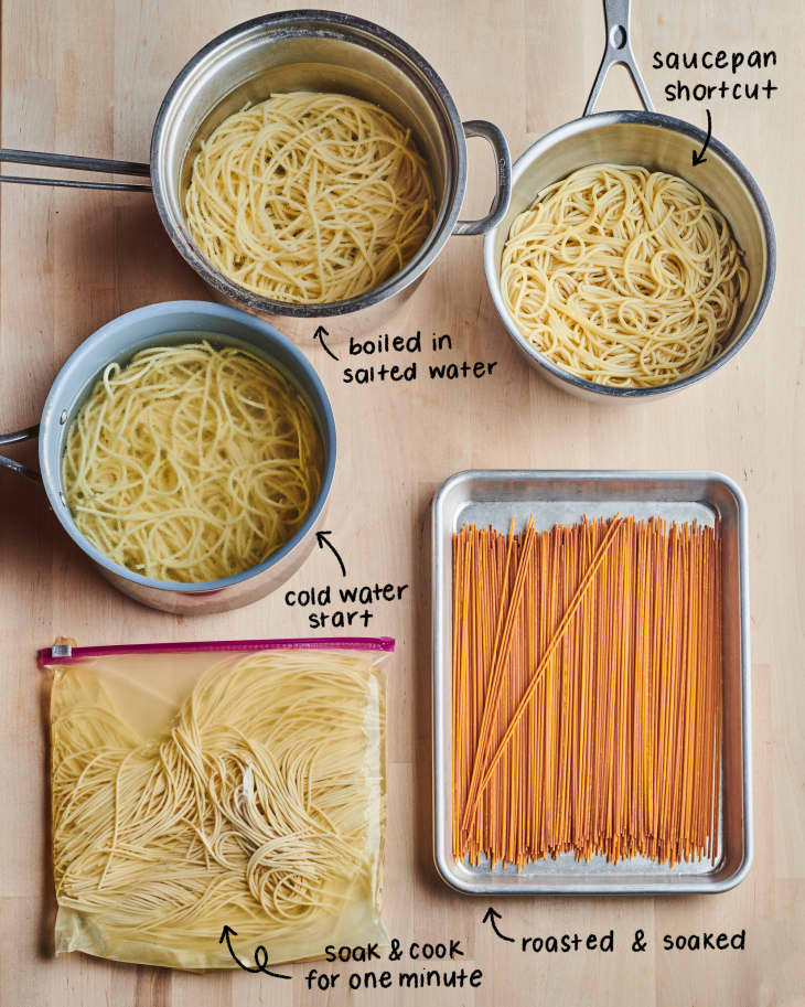 Esitellä 52+ imagen different ways to cook pasta