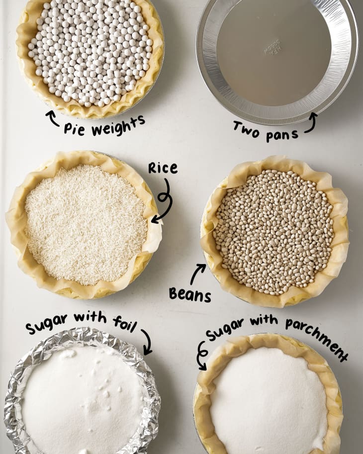 How to Parbake and Blind Bake Pie Crust