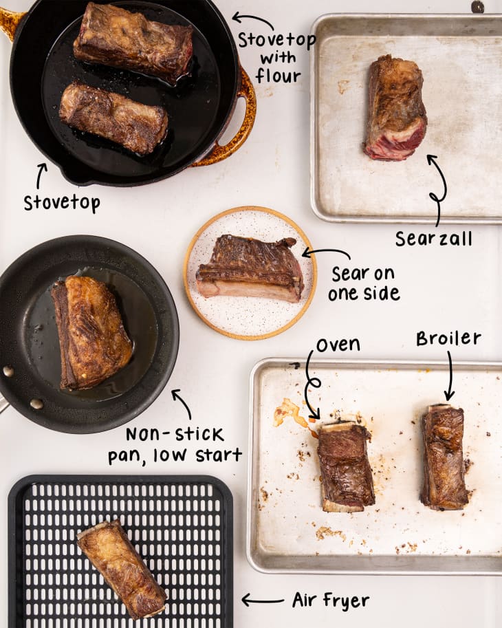 The Very Best Method For Browning Meat for Braising