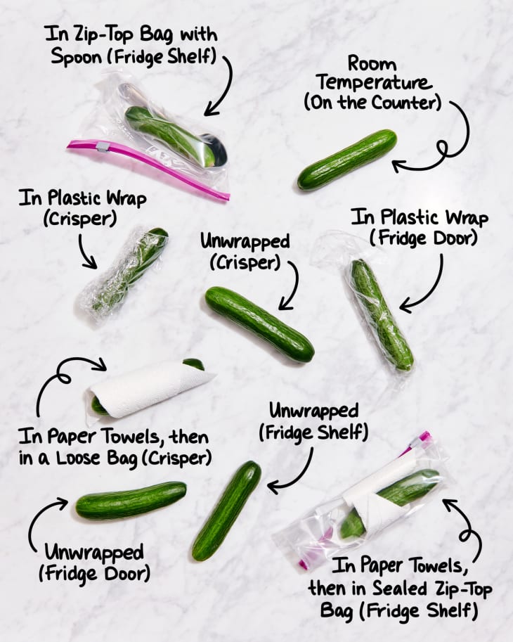 How to Store Cucumbers