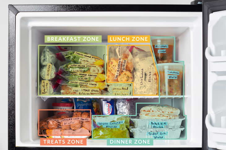 Photo of a freezer with different groupings of food by zone