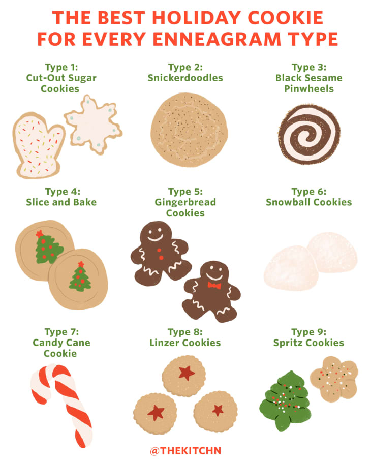 The Best Holiday Cookie for Every Enneagram Type | The Kitchn