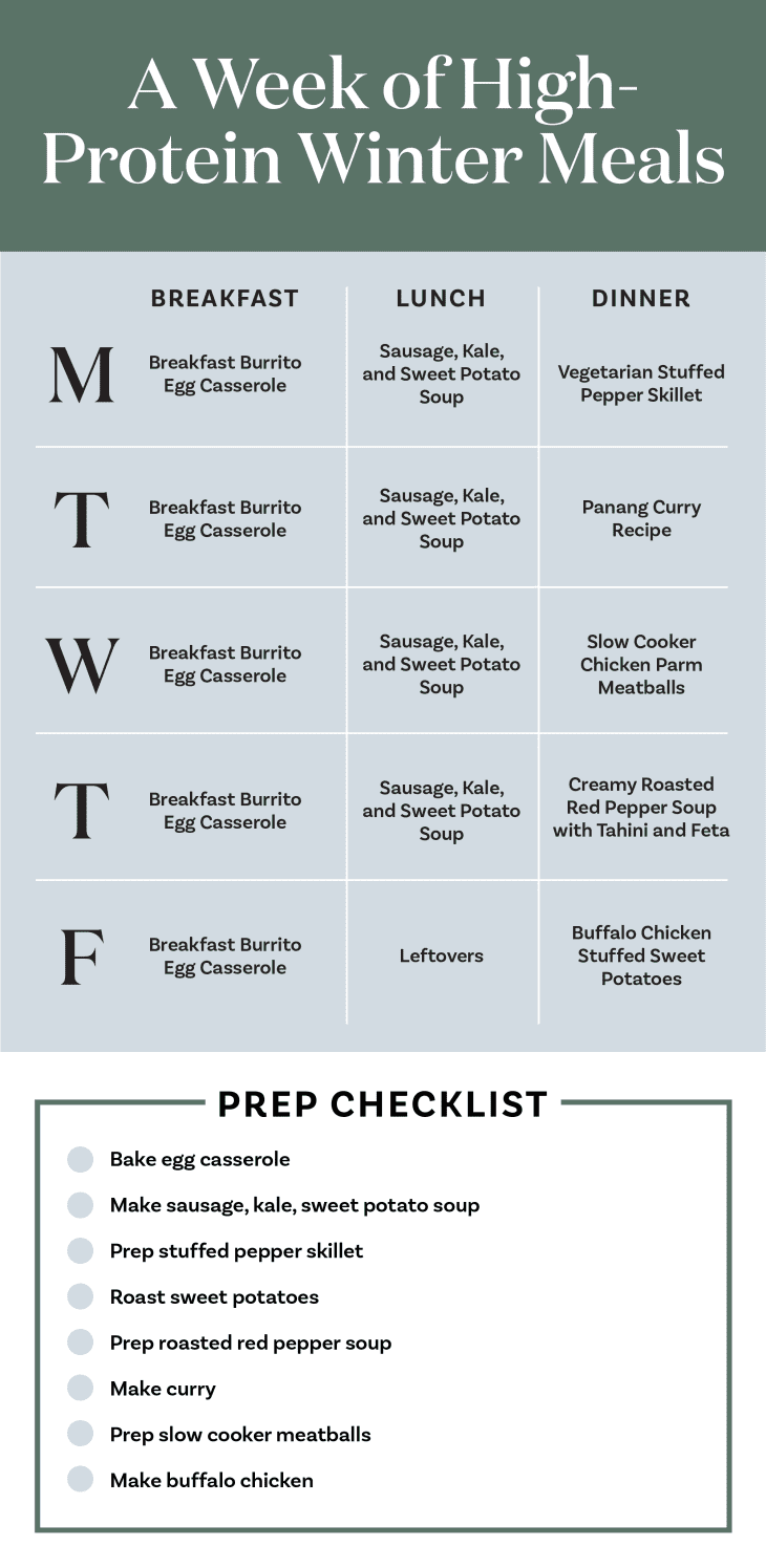 A Week of Cozy, HighProtein Winter Meals The Kitchn