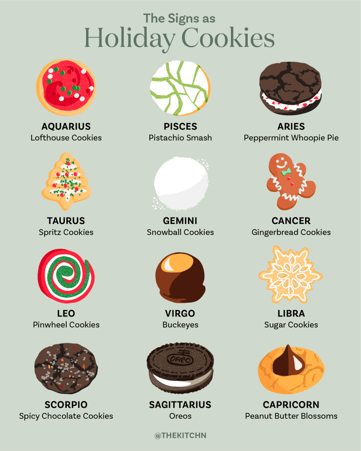The Best Holiday Cookie According to Your Zodiac Sign | The Kitchn