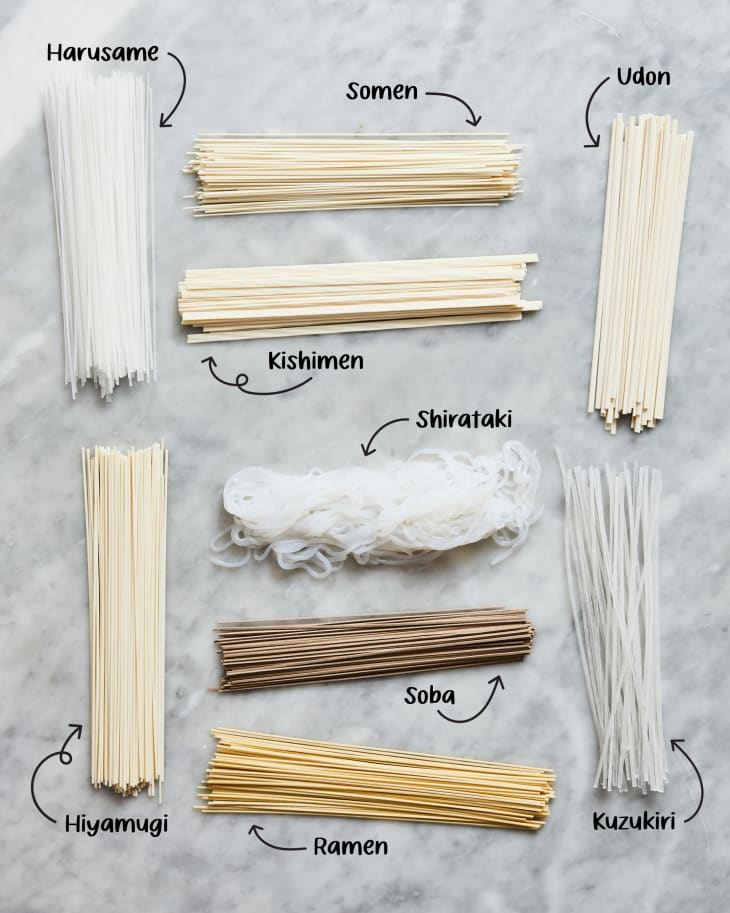 What kind of noodles store are in ramen