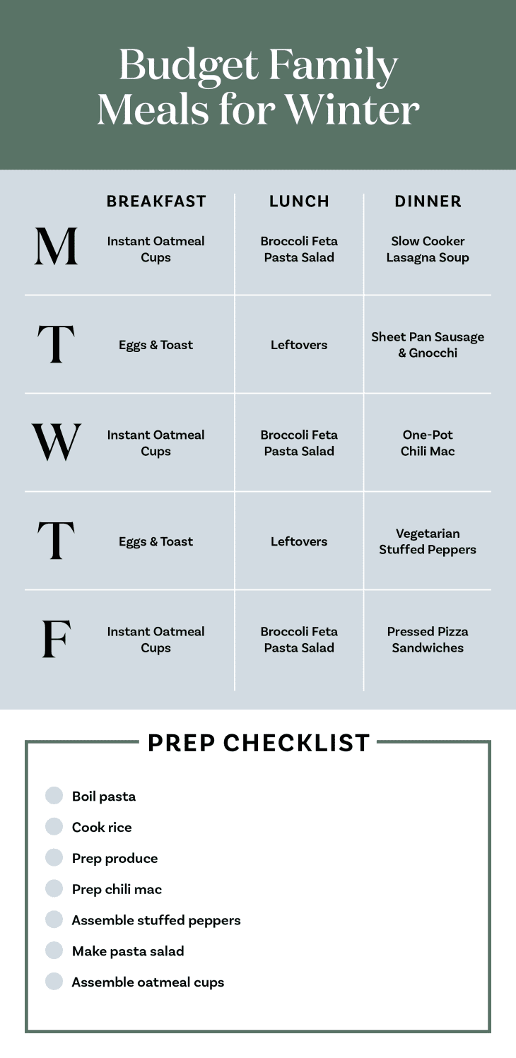 Family shop meal plans