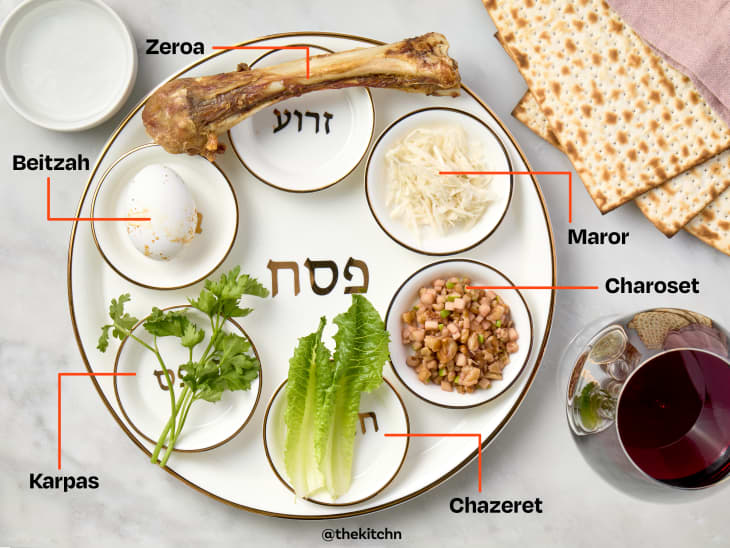 The 6 Seder Plate Items and What They Symbolize The Kitchn
