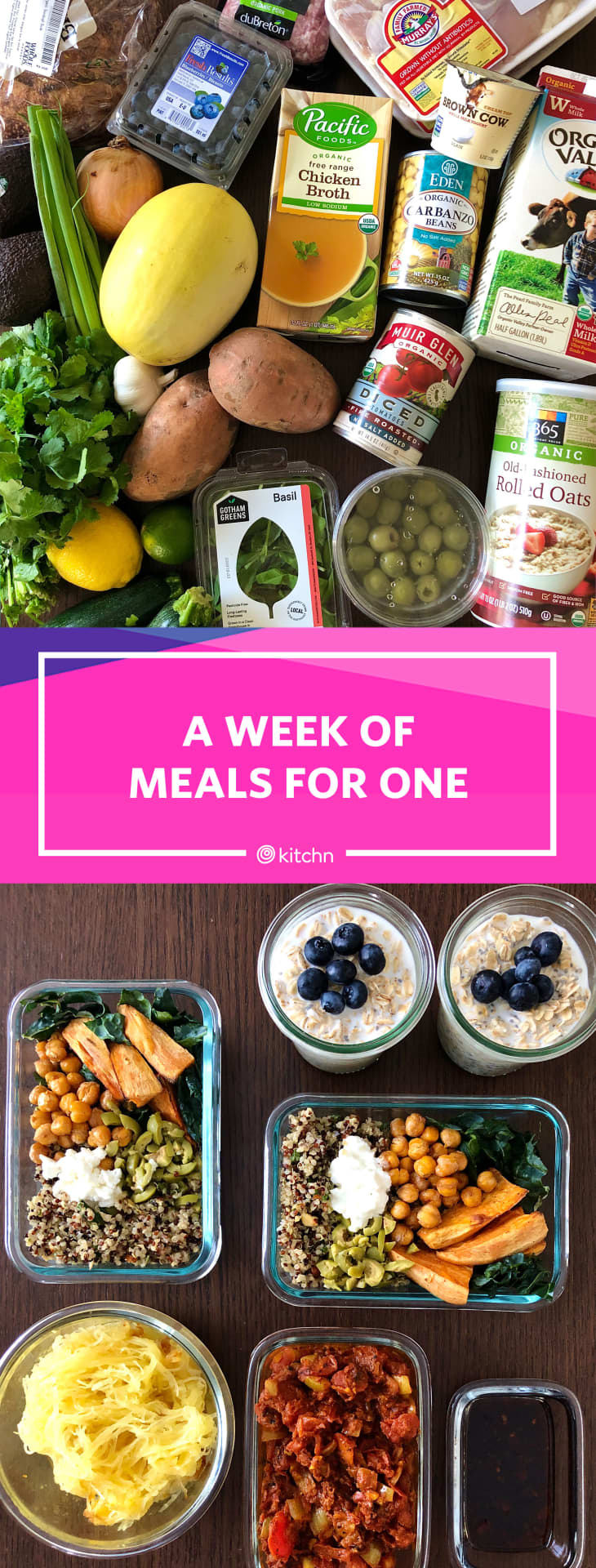 Easy Meal Prep Plan For One Person | The Kitchn