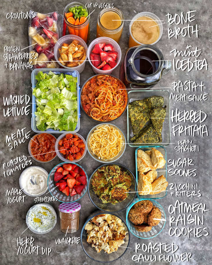 Essential Meal Prep Rules | The Kitchn
