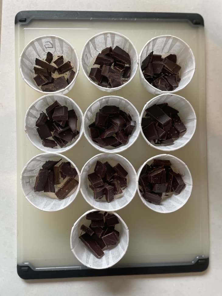 Dark Hocolate Test 5