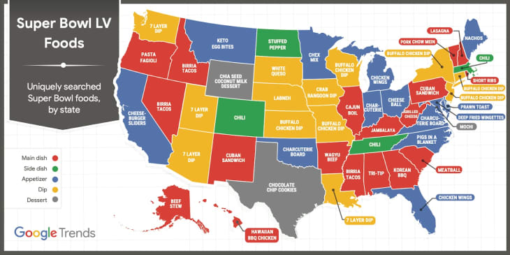 The Most Popular Super Bowl Snacks In Every State According To Google 