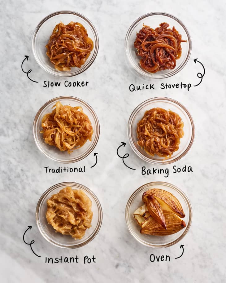 The Best Caramelized Onion Method | The Kitchn