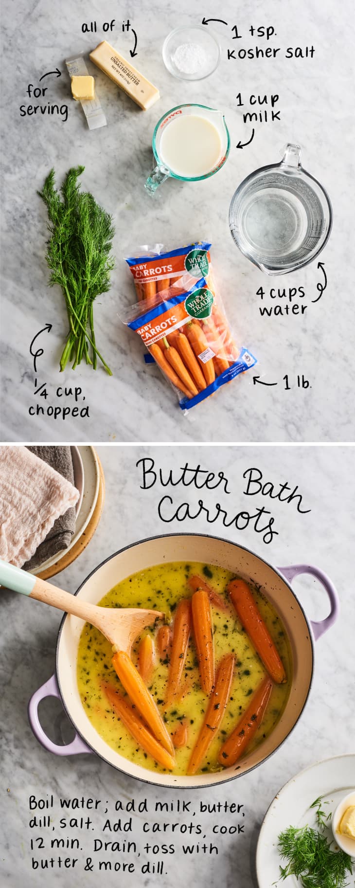Butter Bath Vegetable Sides for Thanksgiving The Kitchn