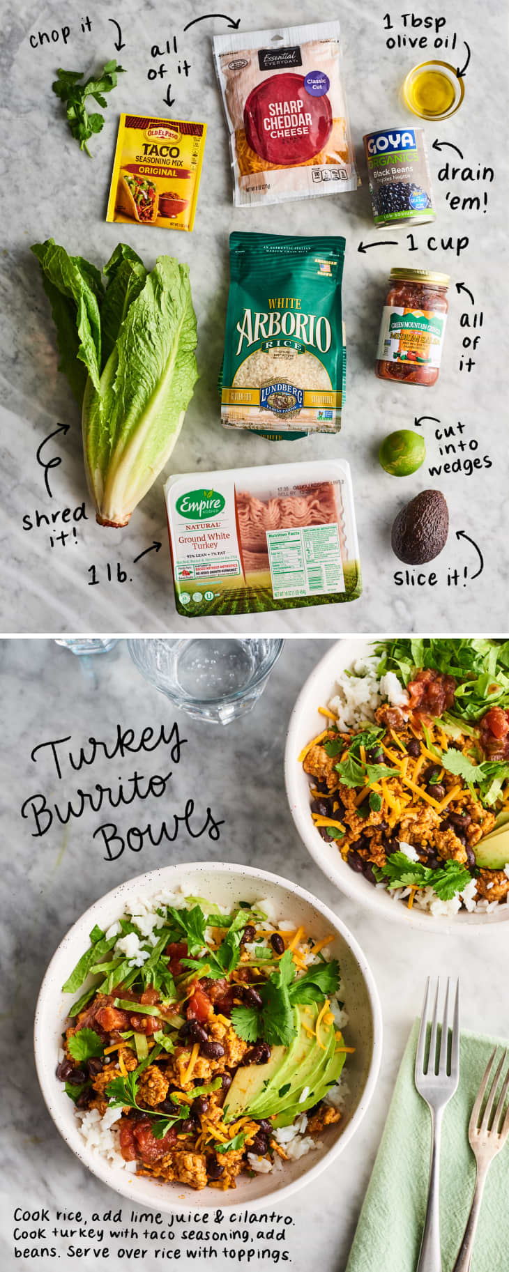 5 Quick Dinners That Start With A Pound Of Ground Turkey Kitchn