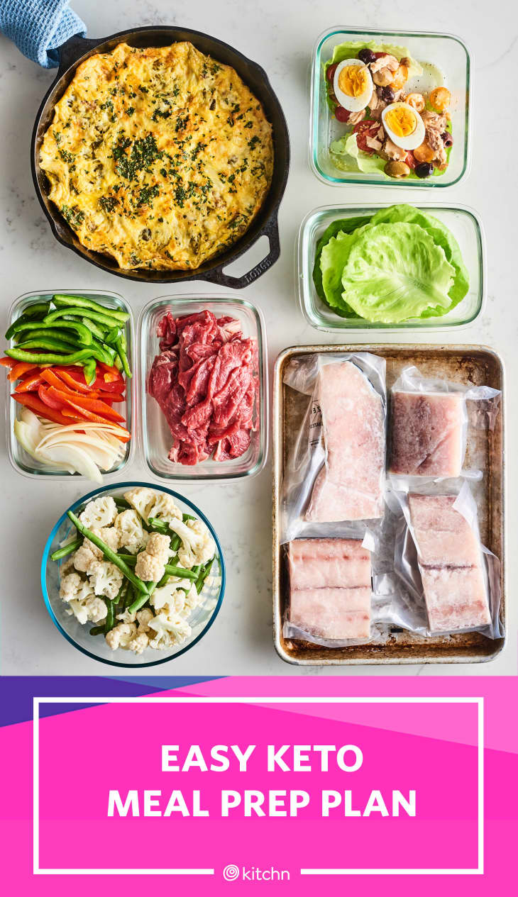 Easy Keto Meal Prep Plan for 1 Week of KetoFriendly Meals