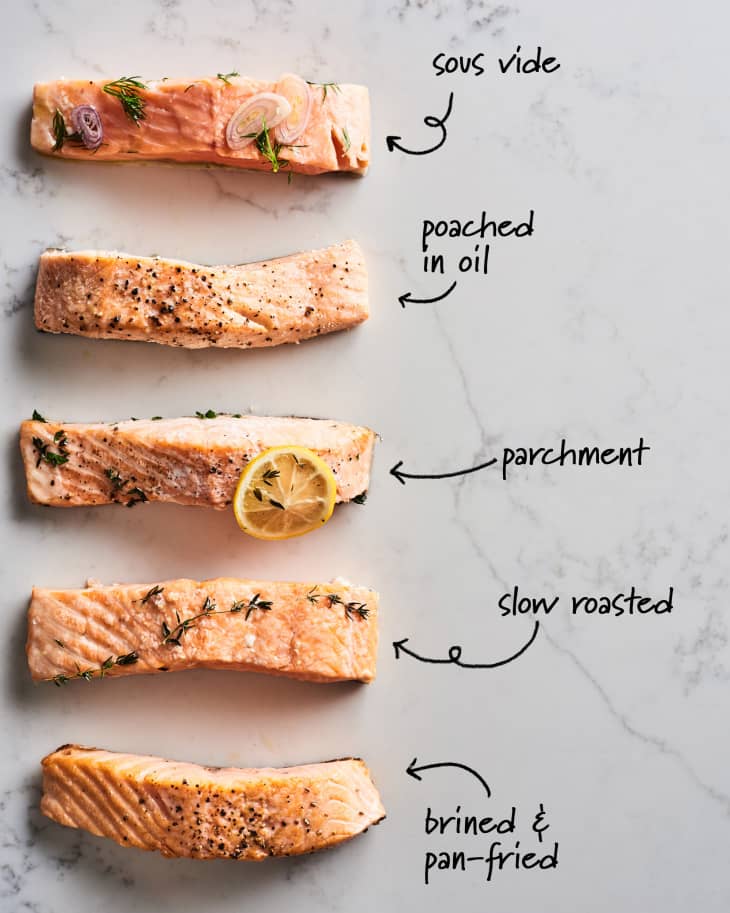 best-way-to-cook-salmon-the-kitchn