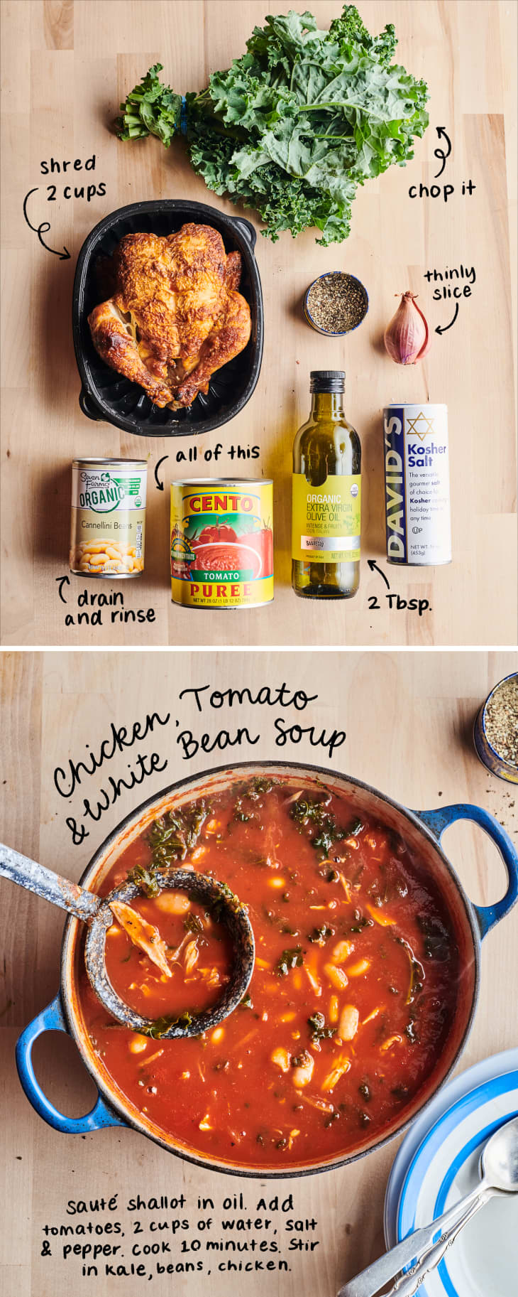 Quick & Easy Rotisserie Chicken Dinners | The Kitchn