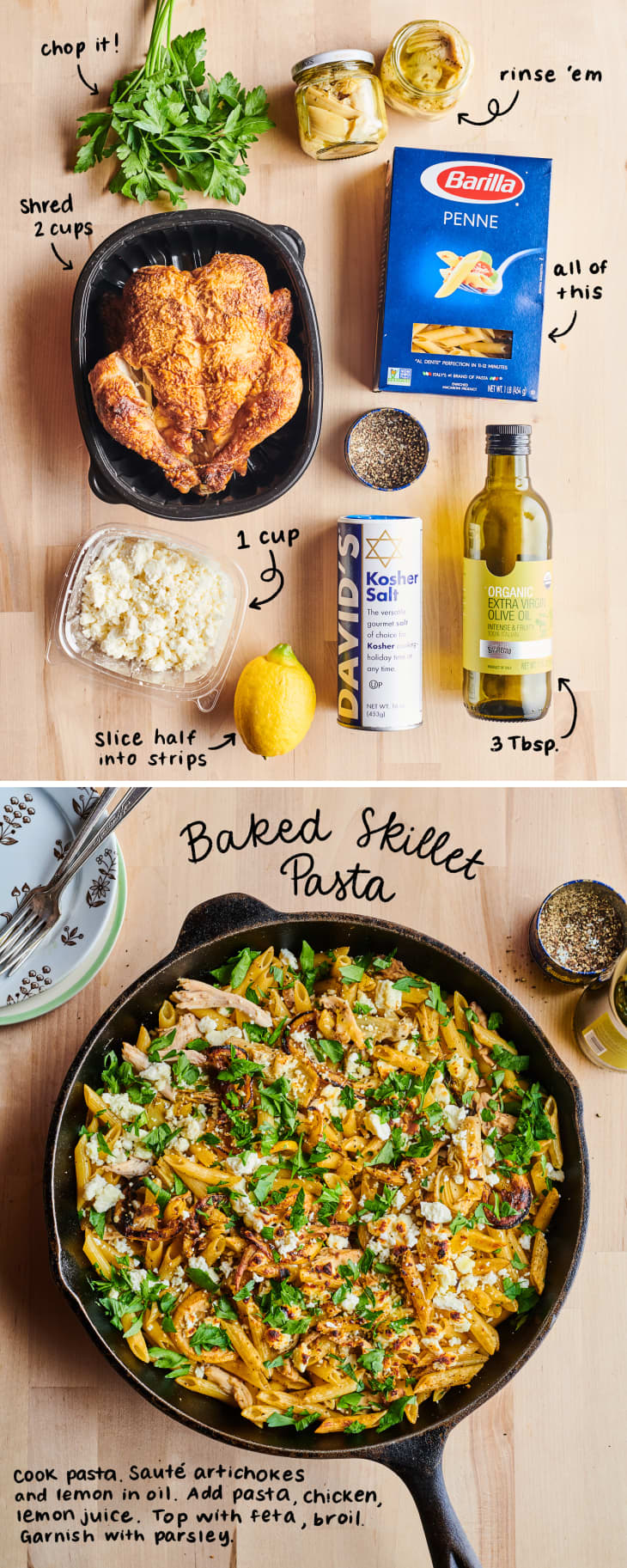 Quick & Easy Rotisserie Chicken Dinners | The Kitchn