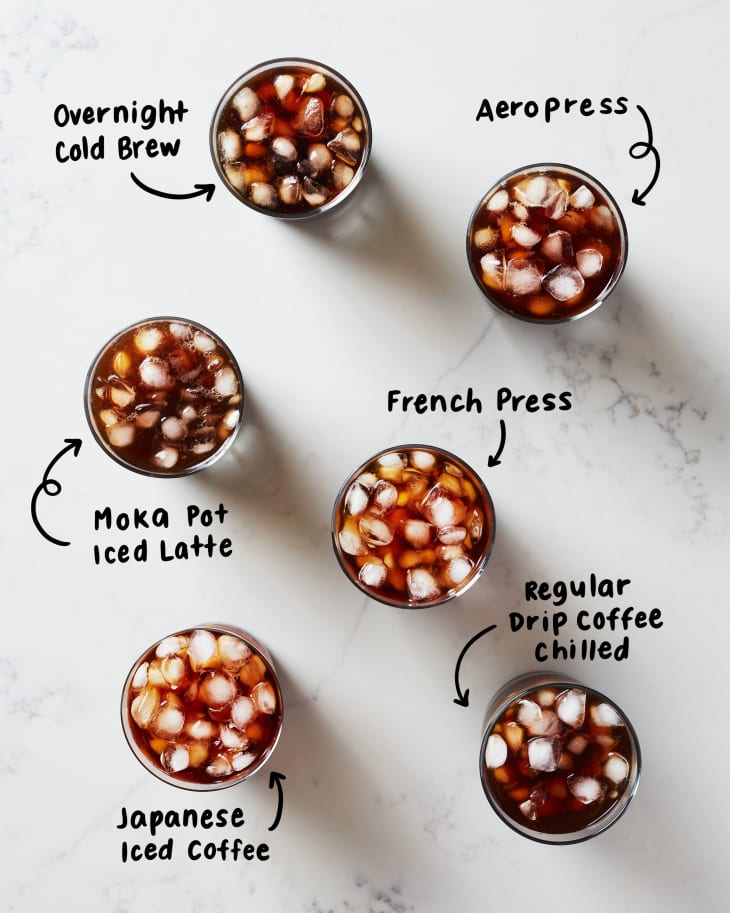 French press outlet iced coffee