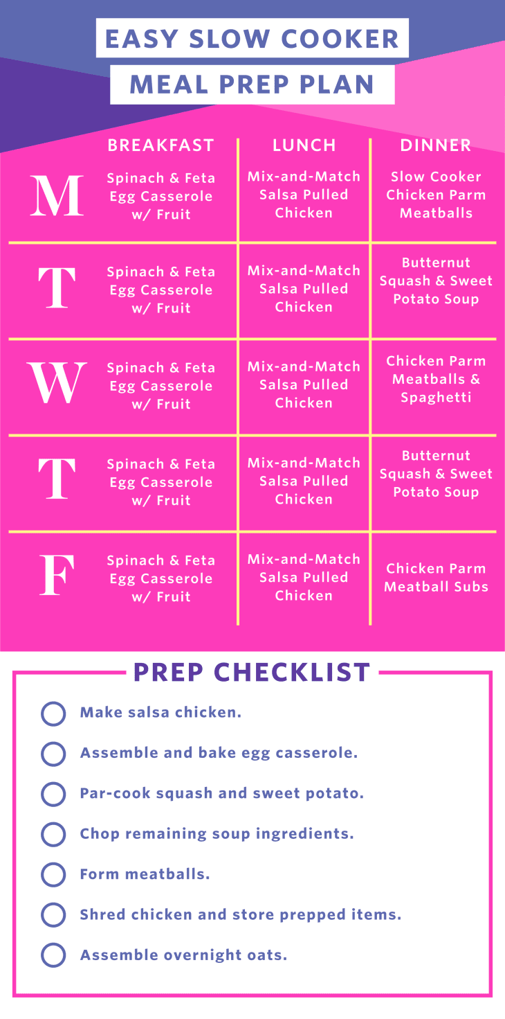Easy Slow Cooker Meal Prep Plan for Two People | The Kitchn