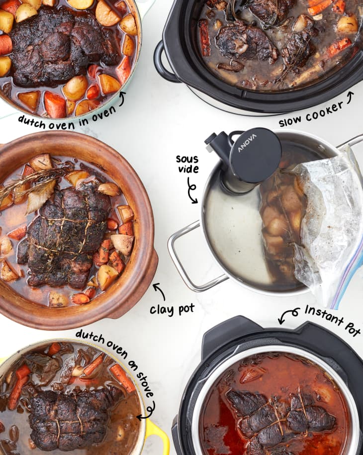 How To Make Your Beef Tender