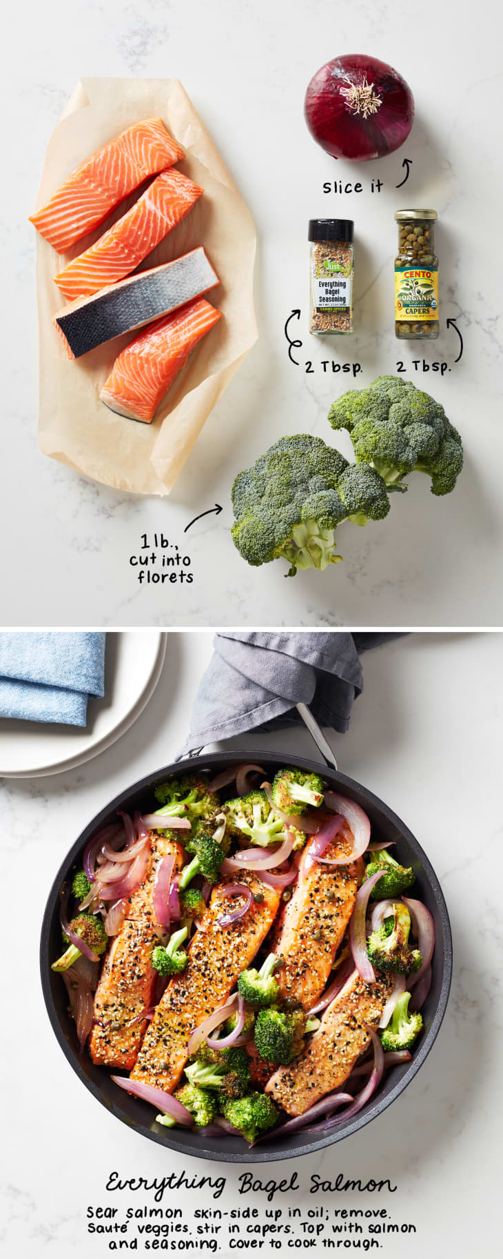 5Ingredient Skillet Salmon Dinner Recipes The Kitchn