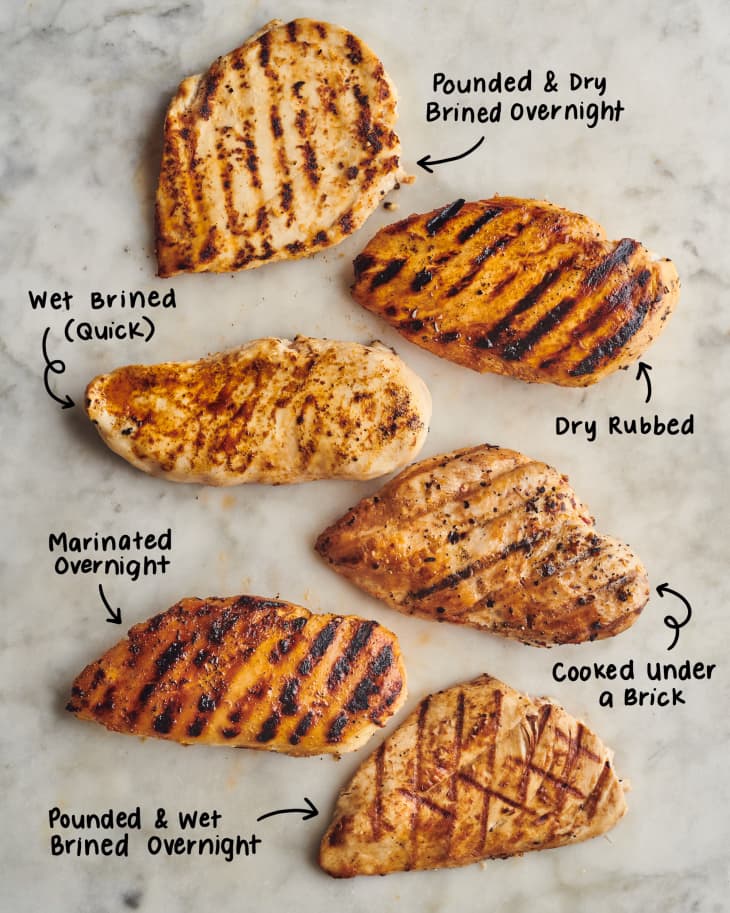 Ways to grill on sale chicken