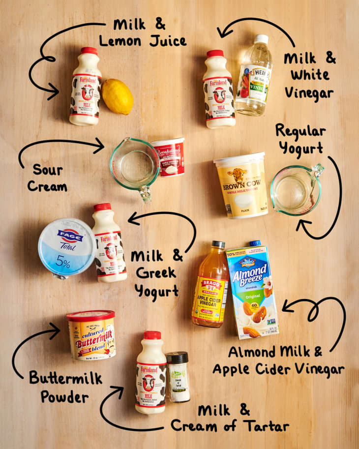 The Best Buttermilk Substitute The Kitchn