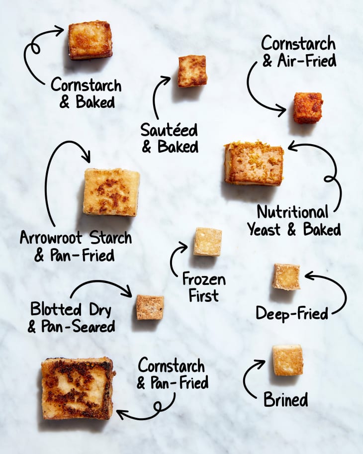 The Best Way To Make Crispy Tofu Cubby   Crispy Tofu Showdown Inpost