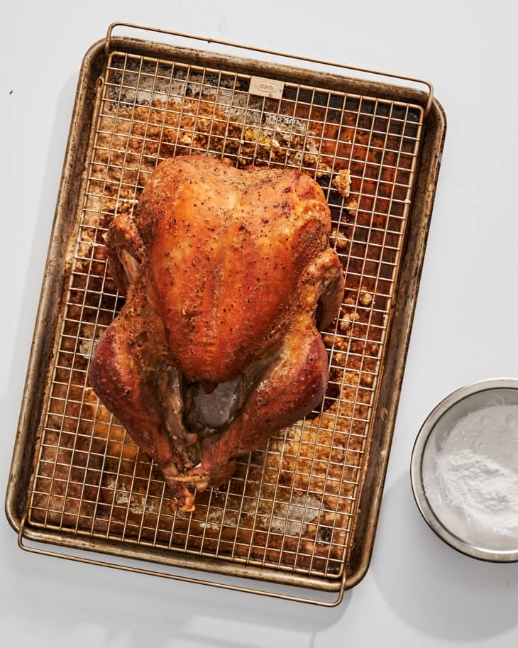 The Best Method for Getting Crispy Turkey Skin The Kitchn