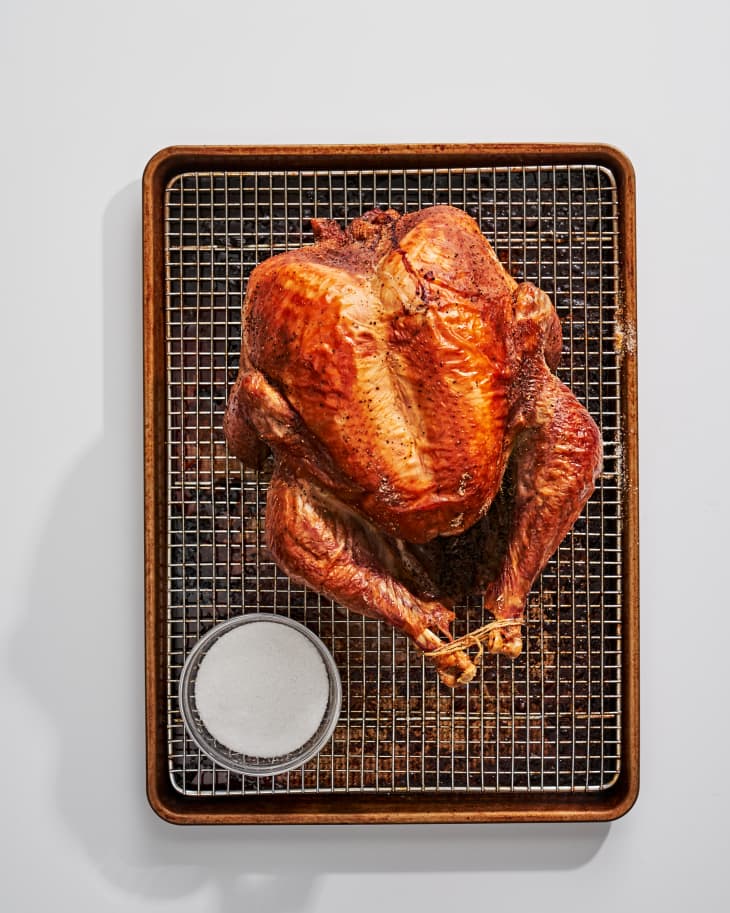 The Best Method for Getting Crispy Turkey Skin The Kitchn