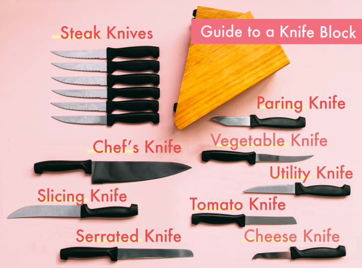 A Visual Guide to Every Single Knife in Your Knife Block | The Kitchn