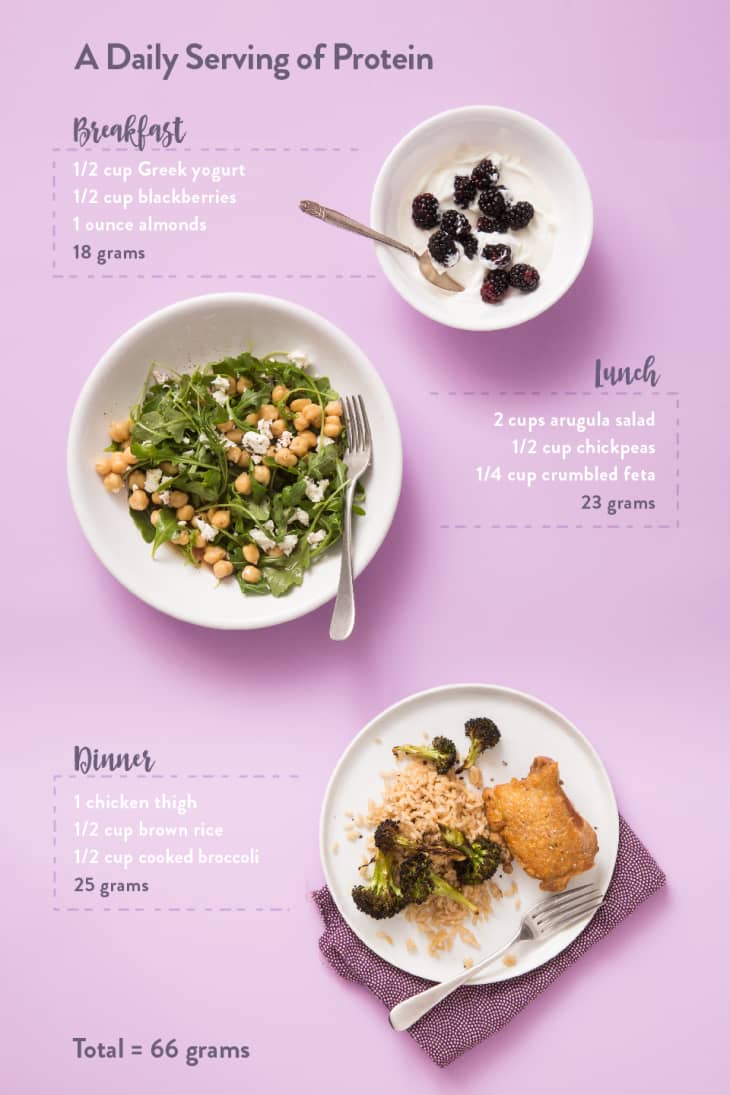 Carbs In 1 2 Cup Cooked Broccoli Broccoli Walls