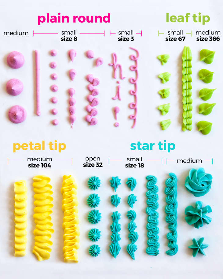 Piping bag tips sale