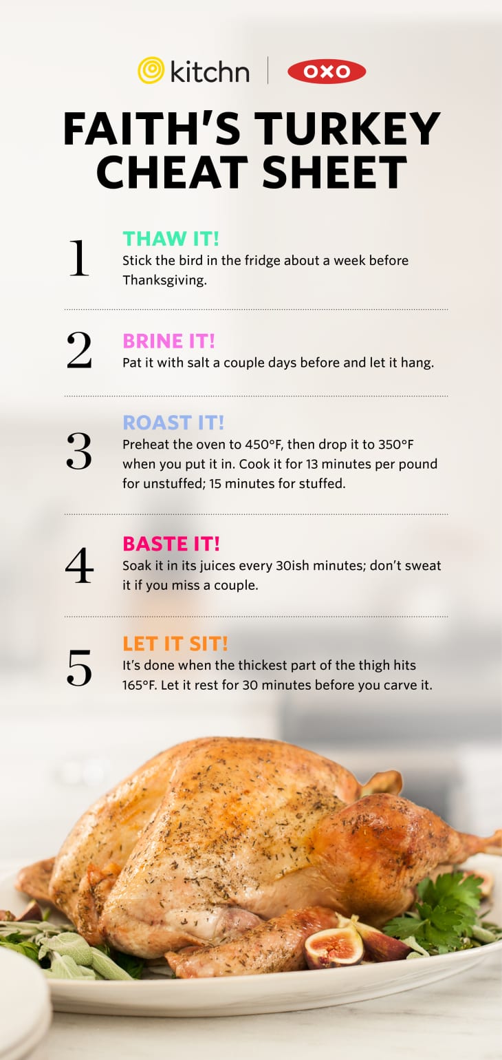 Easy Beginner Tips for Cooking A Thanksgiving Turkey | The Kitchn
